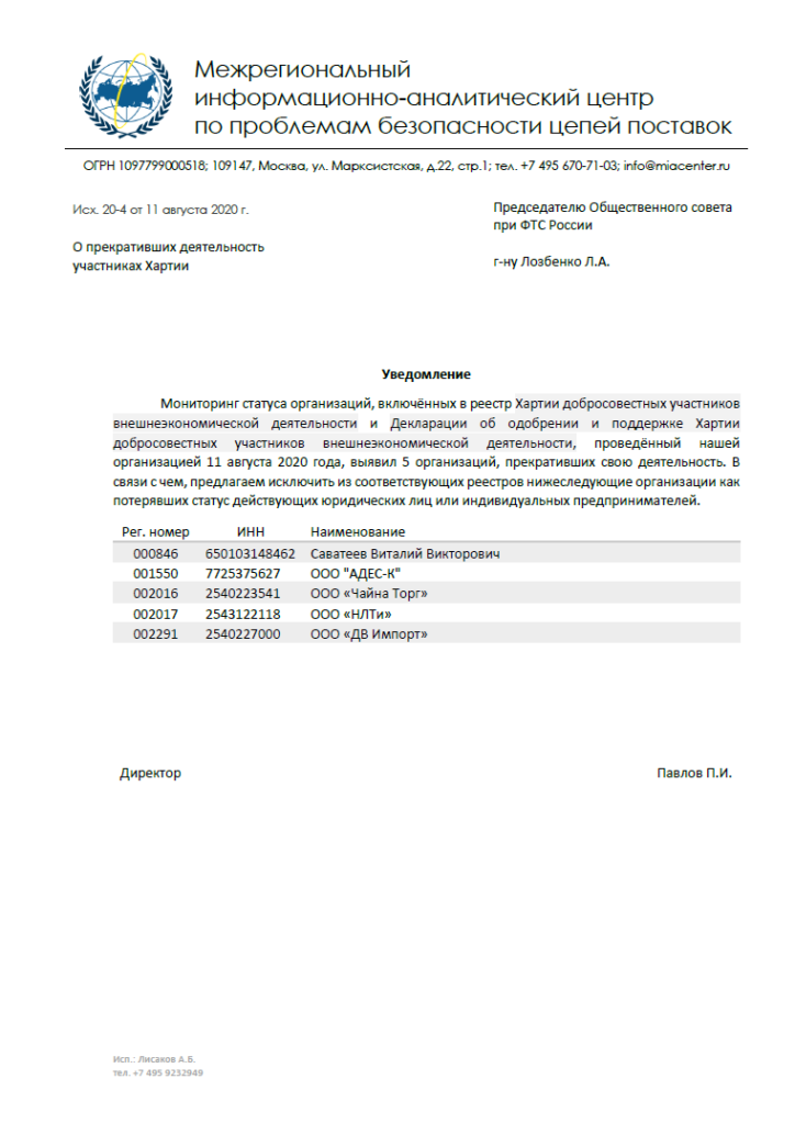 Уведомление об выявлении в реестре Хартии добросовестных участников ВЭД организаций, прекративших деятельность